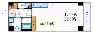 S-FORT鶴舞cubeの物件間取画像